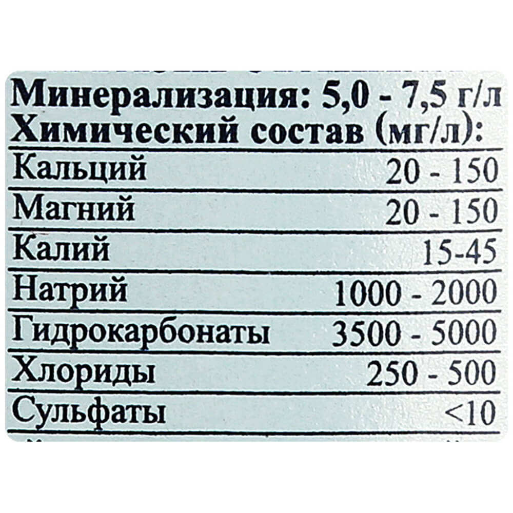 боржоми минеральная вода состав. боржоми минерализация. боржоми пэт. боржоми минеральная вода пэт 0,75 л. этикетка минеральной воды боржоми.